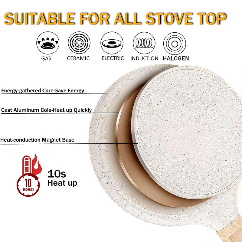 Panela Antiaderente para Crepe - Electric Griddle Pancake avaliação e preço