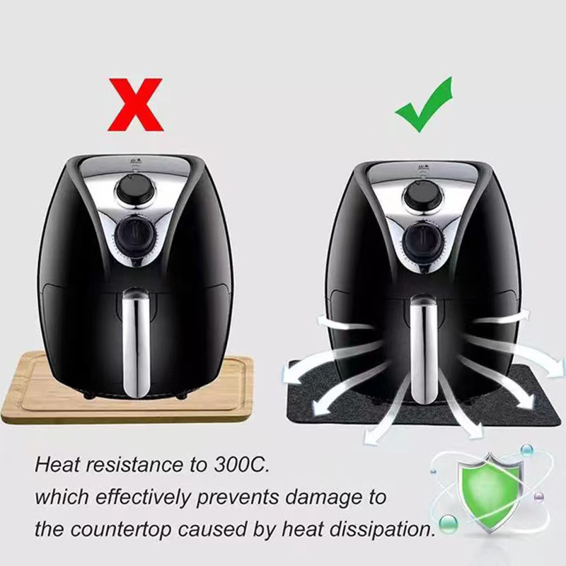 Tapete Protetor de Bancada Ant - Kitchen Appliances Countertop avaliação e preço